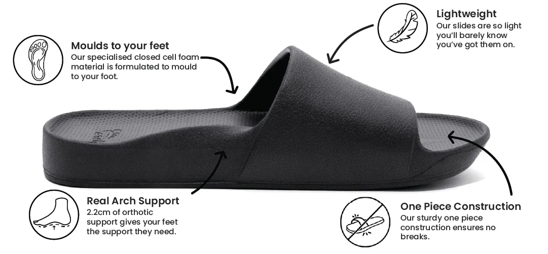 Archies: Arch Support Slides - Black