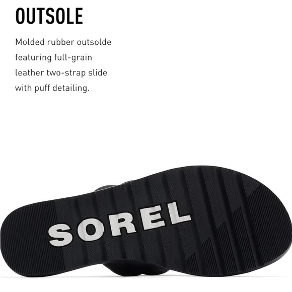 Sorel Ella II Puff‎ Black Sea Salt Slides Sandals Shoes