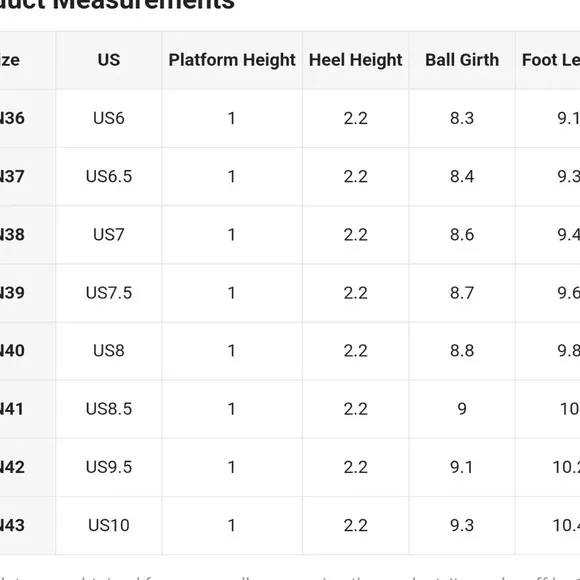 Women's Platform Wedge Sandals, Fairy Style, Open Toe High Heels For Summer
